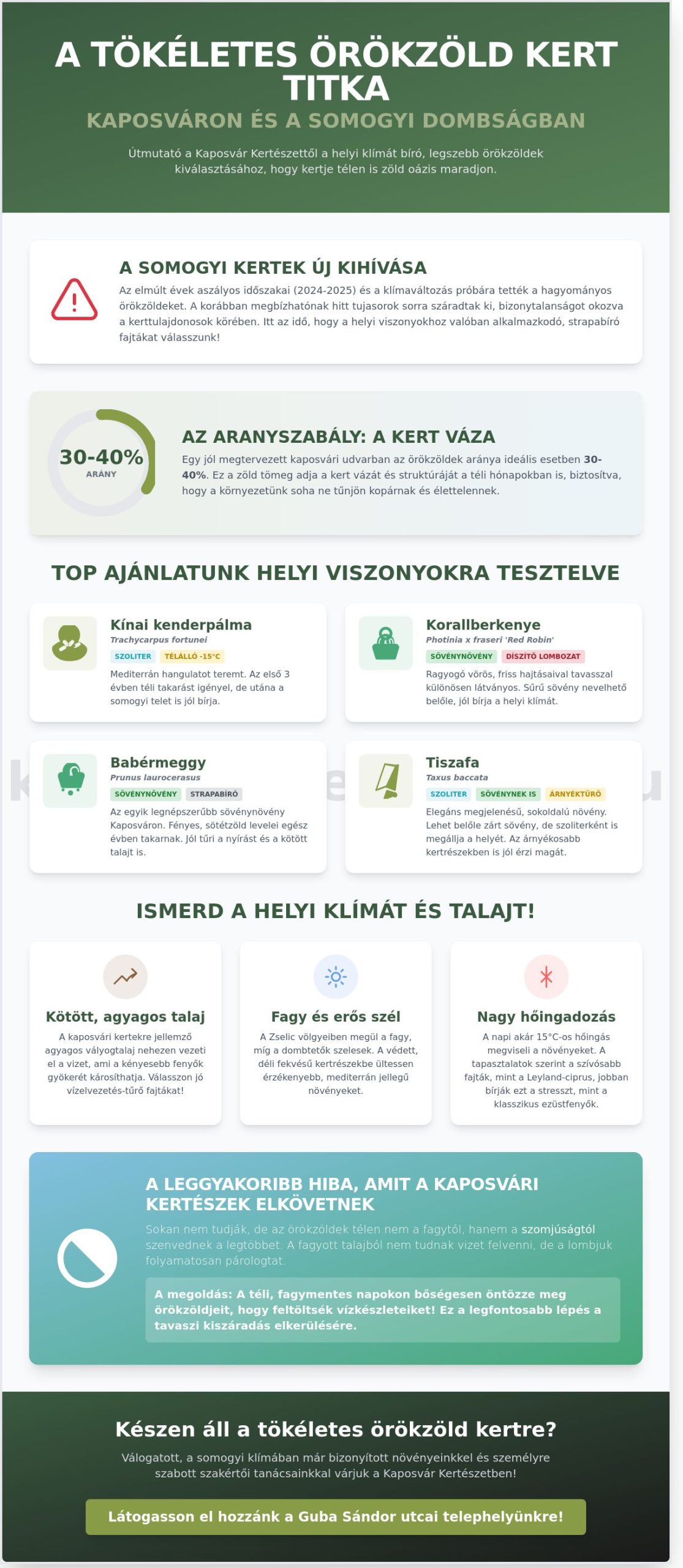 A 10 legszebb örökzöld Kaposvár környéki kertekbe: Teljes választási útmutató 2026
