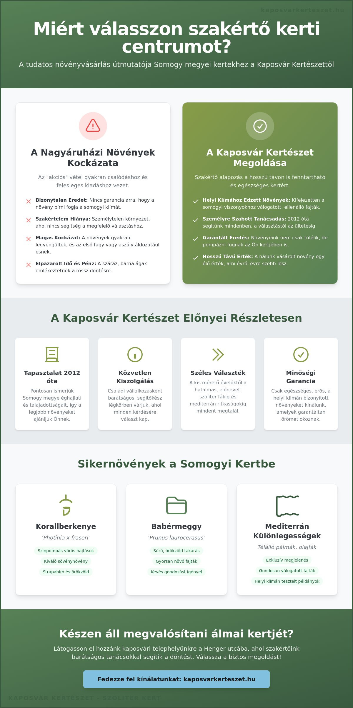 Kerti centrum Somogy megye: Miért válassza a Kaposvár Kertészetet 2026-ban?