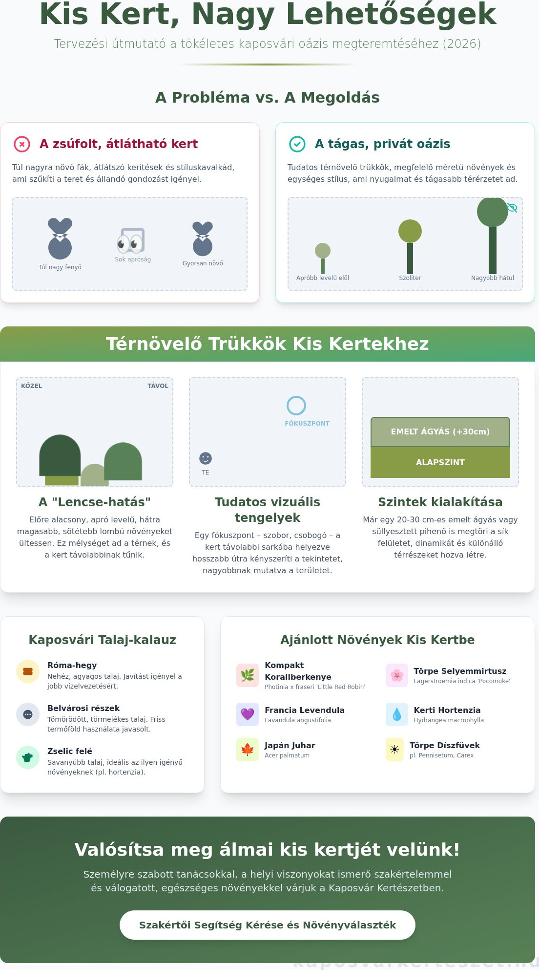 Kis kert tervezés Kaposváron: Ötletek és trükkök a tágasabb térérzetért (2026)