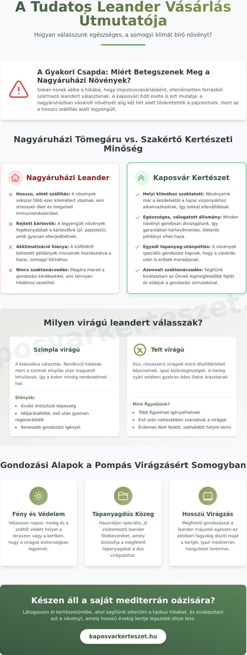 Leander vásárlás Kaposváron: A legszebb fajták és gondozási tippek 2026-ban