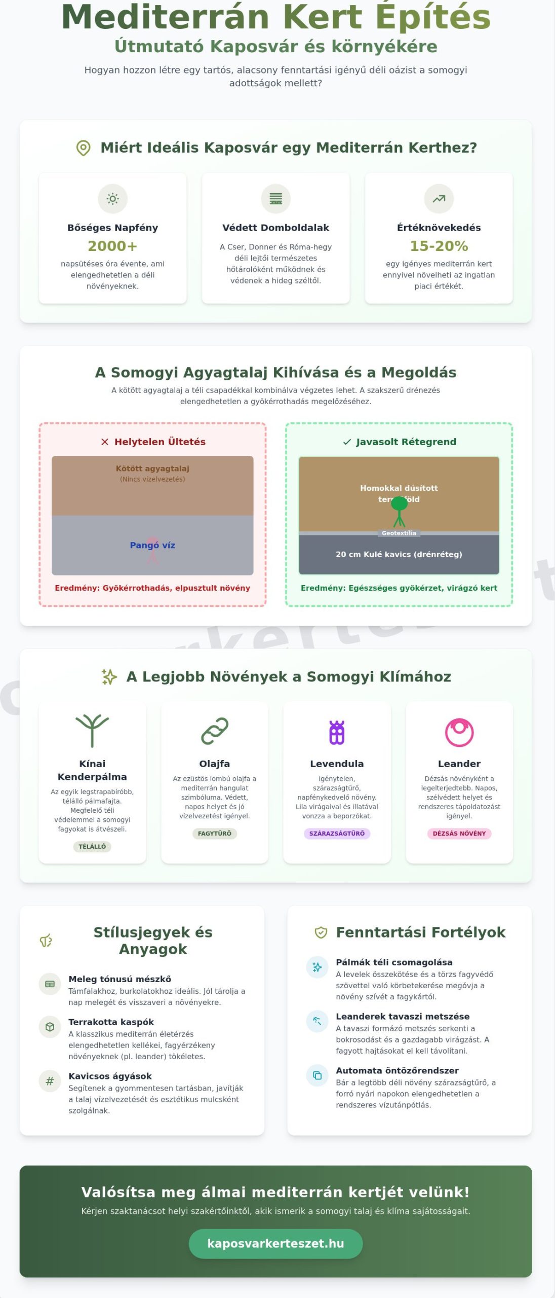 Mediterrán kert építés Kaposváron: Így varázsoljon déli oázist somogyi otthonába 2026-ban